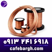Copper Wire