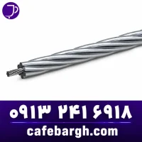 ACSR Hyena Overhead Conductor